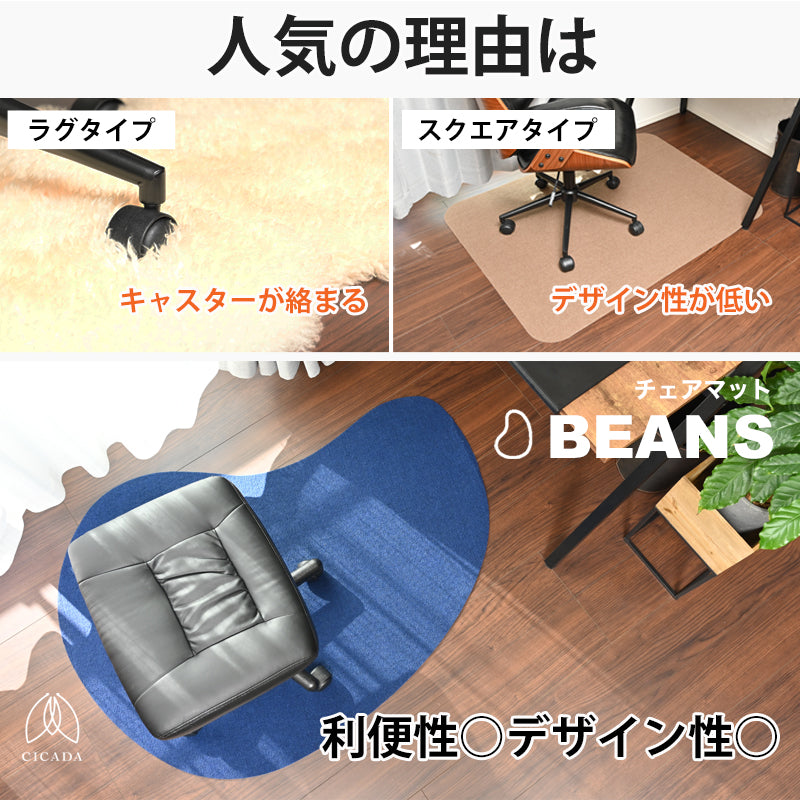 チェアマット