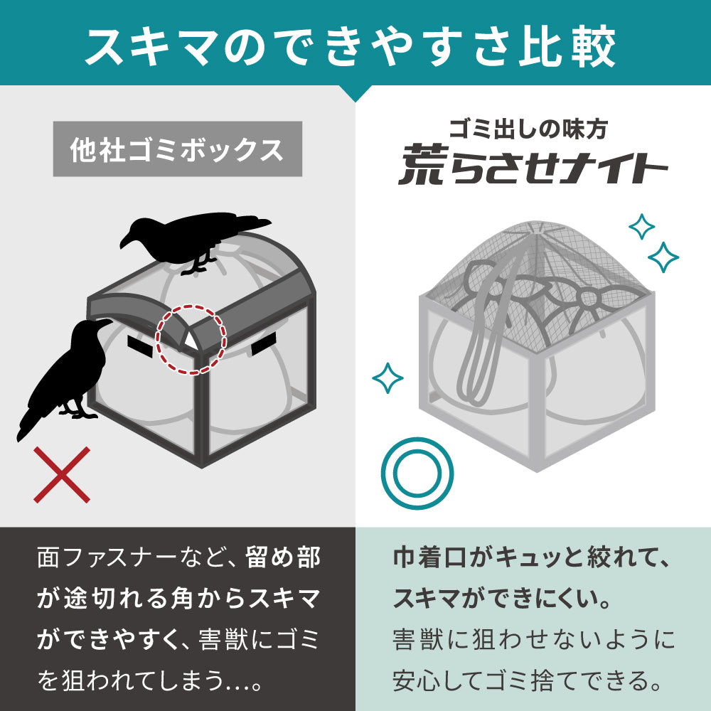 荒らさせナイト