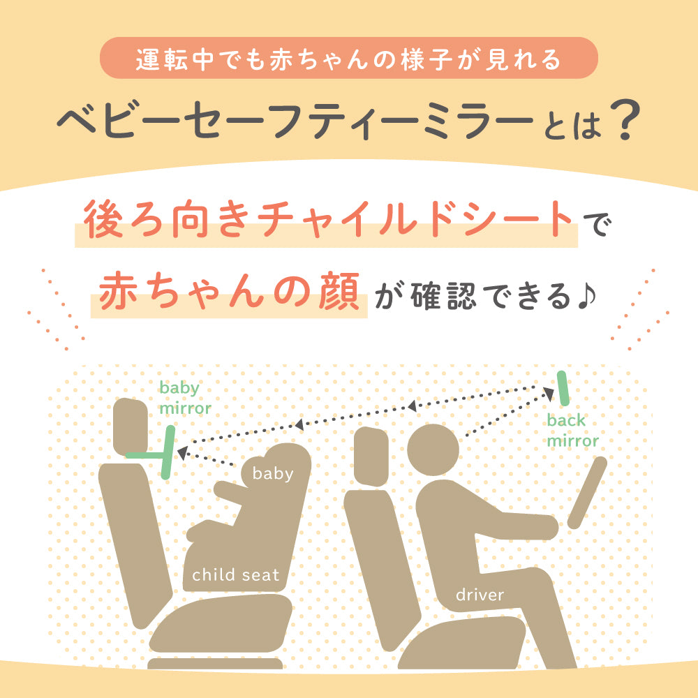 ベビーミラー