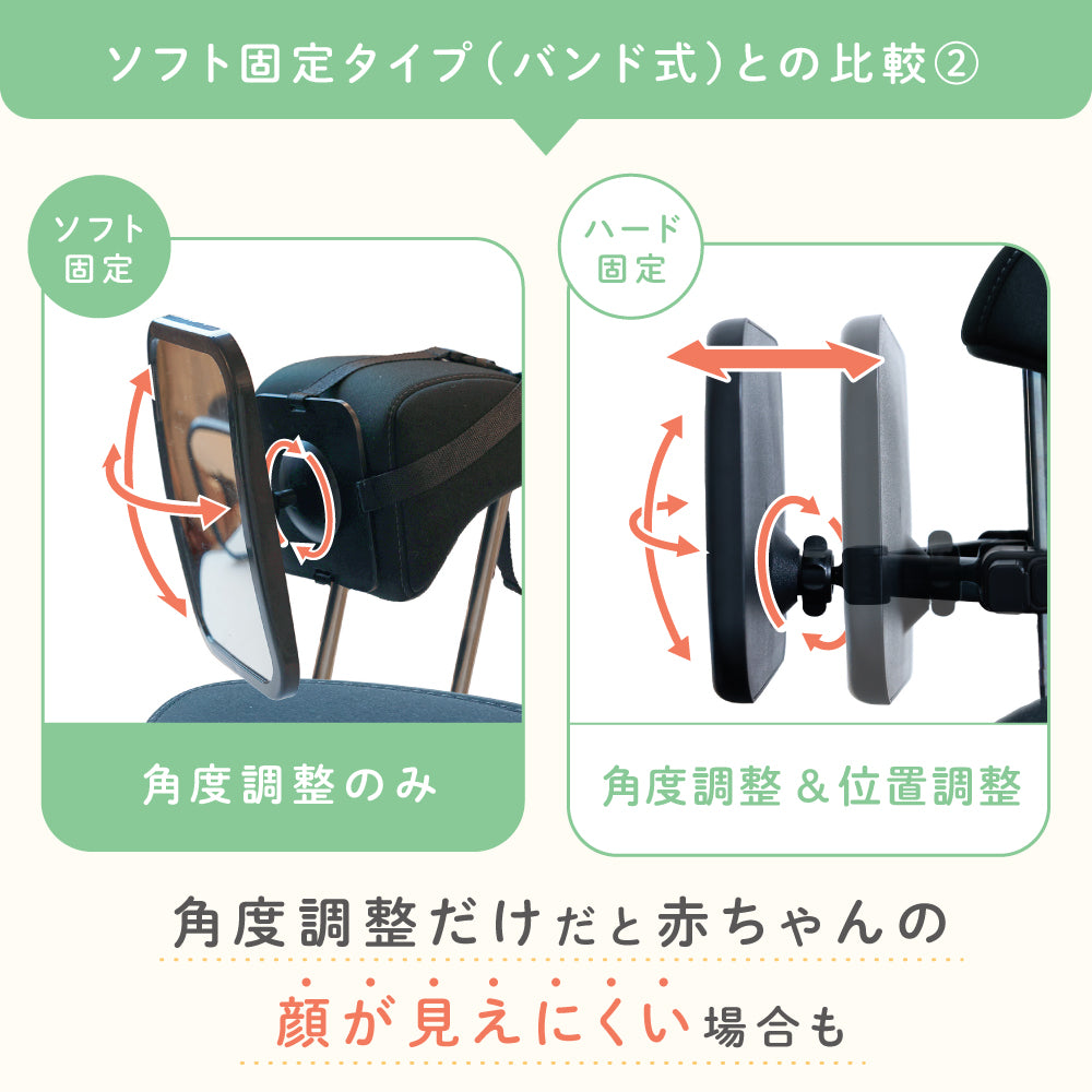 ベビーミラー