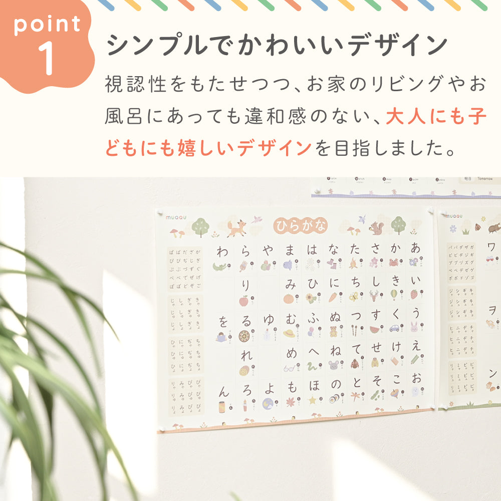 まなラボ知育ポスター