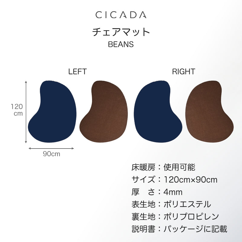 チェアマット