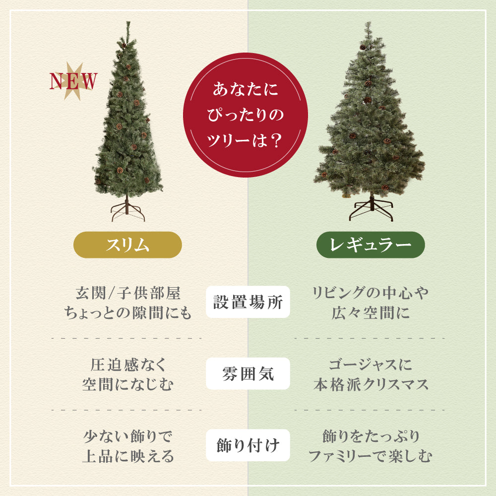 クリスマスツリー