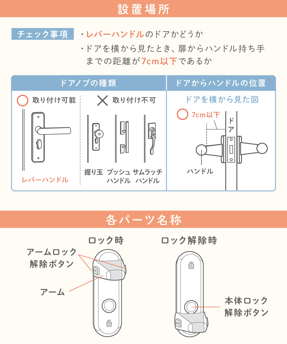 ドアノブロック