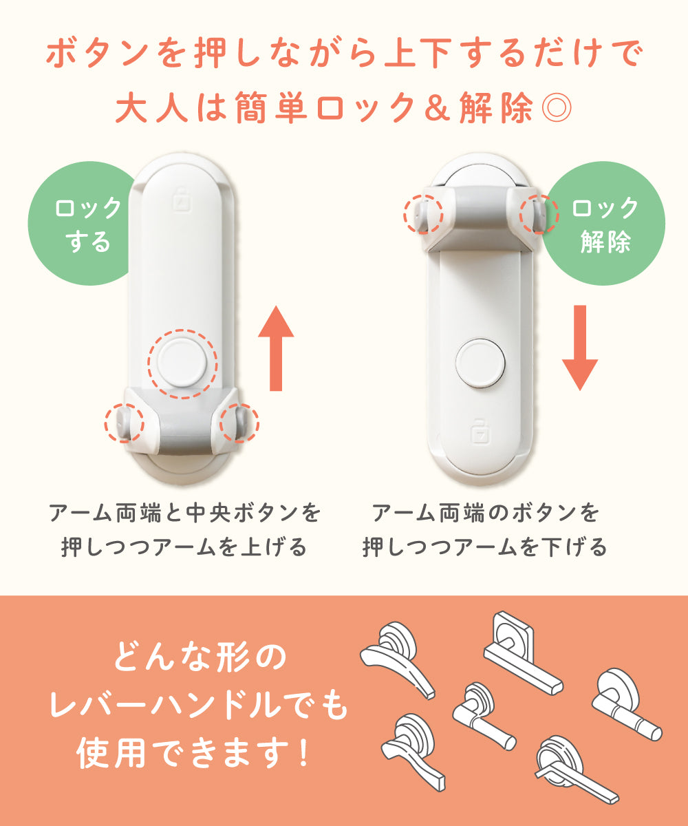 ドアノブロック