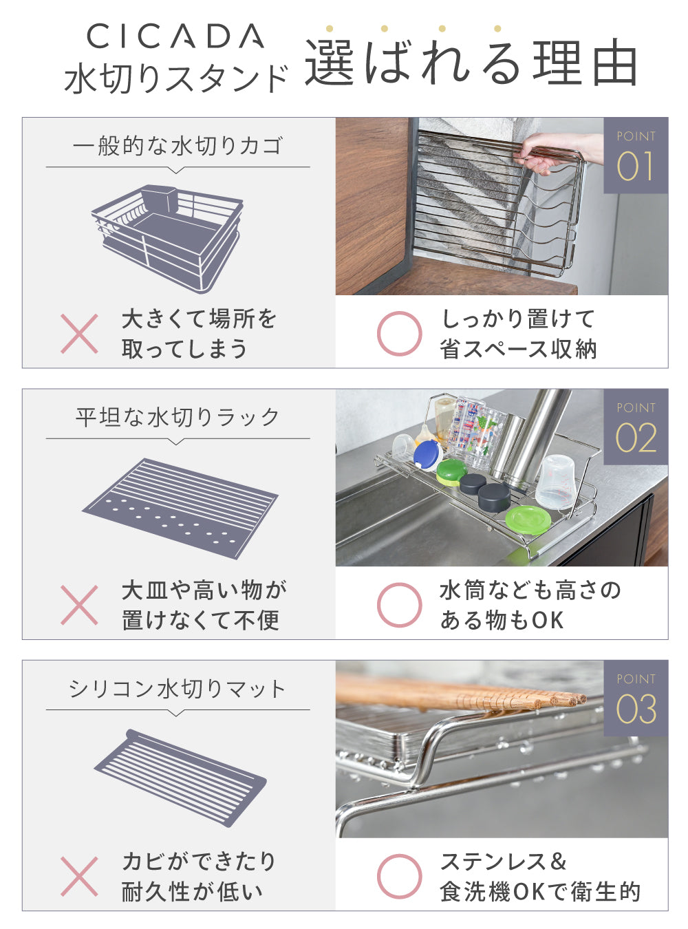 水切りスタンド