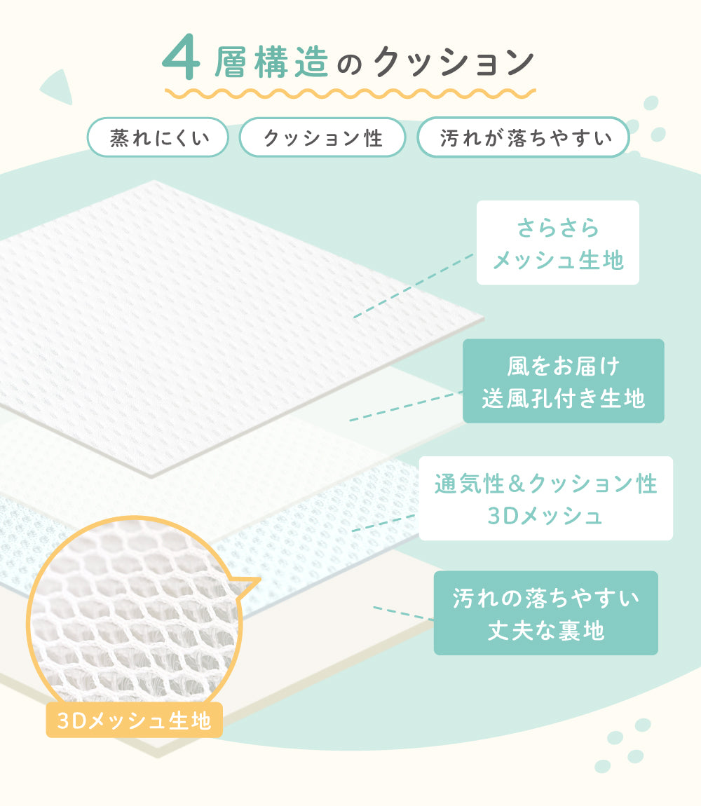 ファン付ベビーカーシート