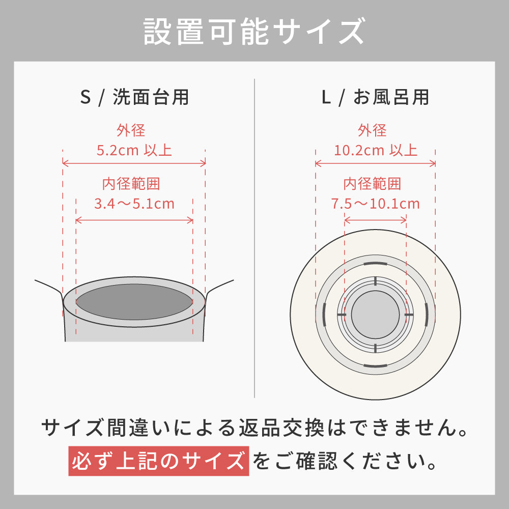 排水口ゴミ受け