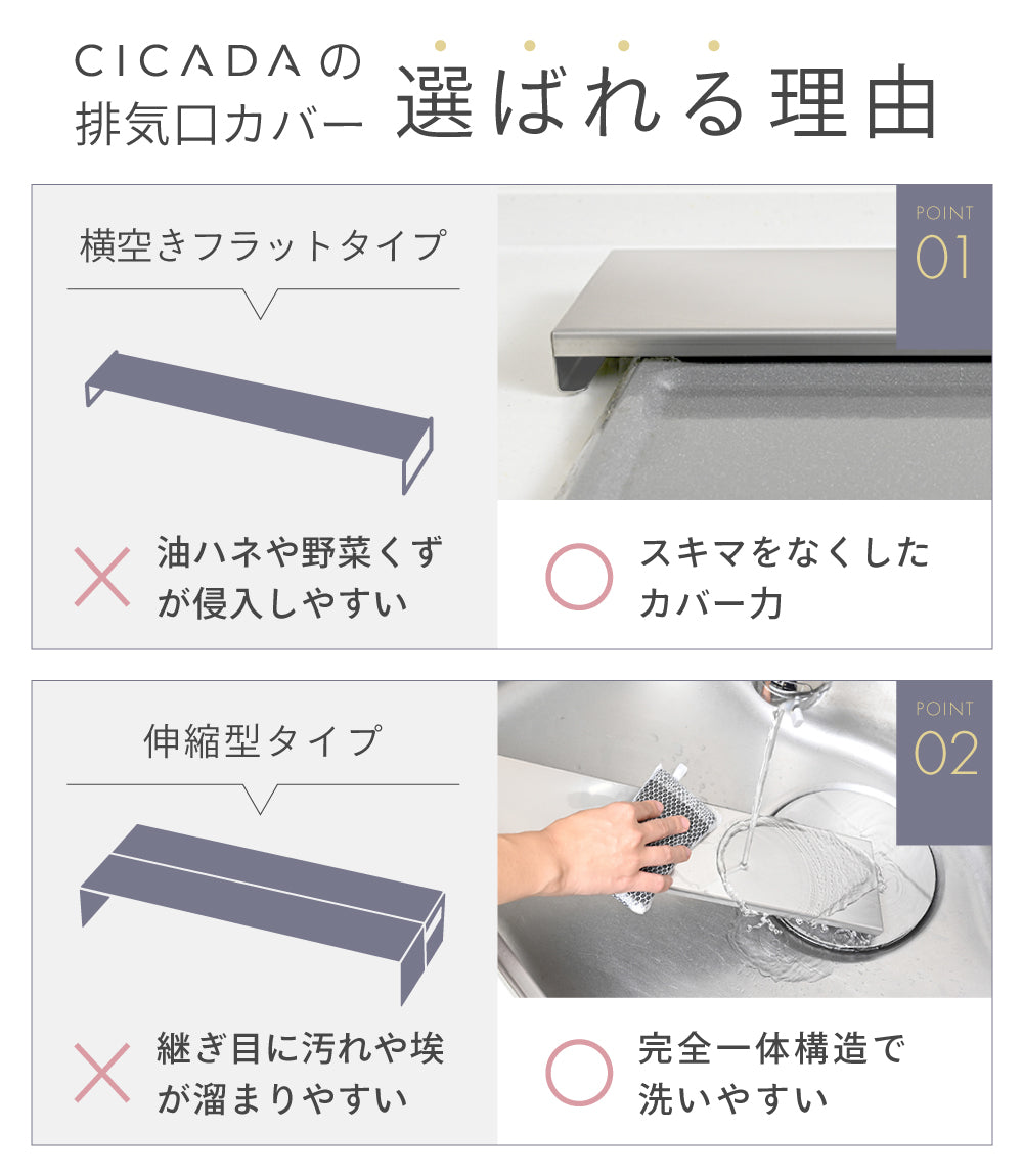 排気口カバー