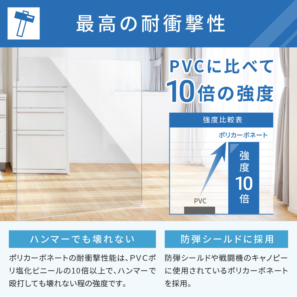 冷蔵庫マット