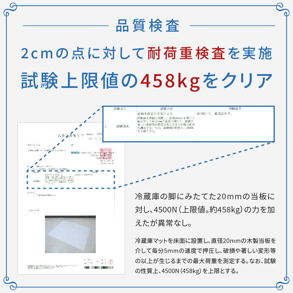 冷蔵庫マット