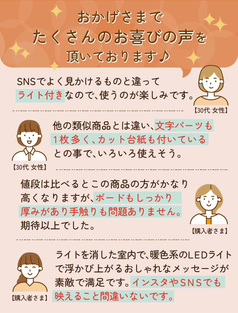 レターボード