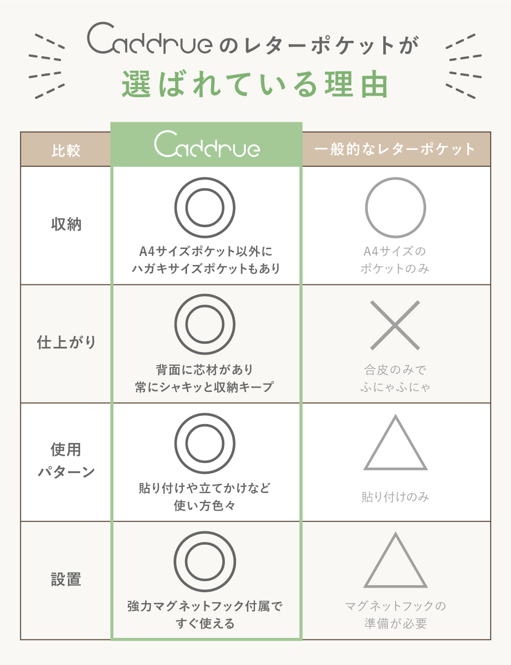 レターポケット