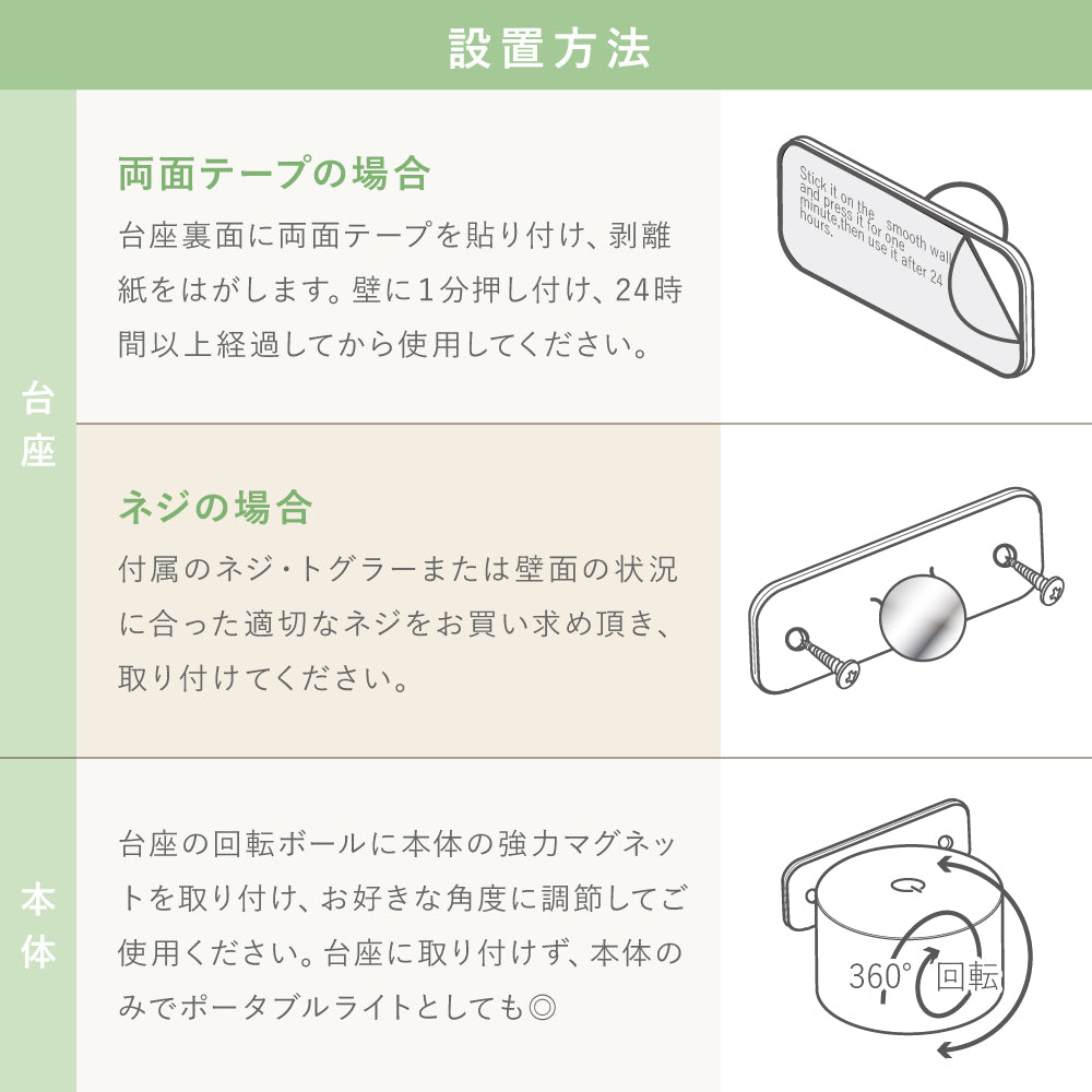 LEDウォールライト