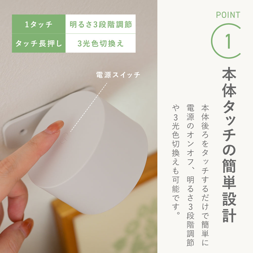 LEDウォールライト