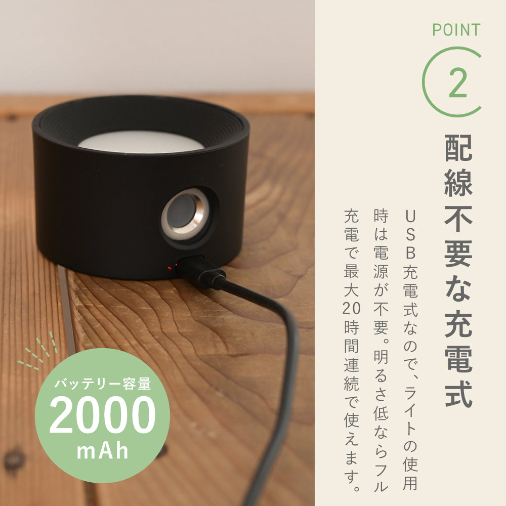 LEDウォールライト