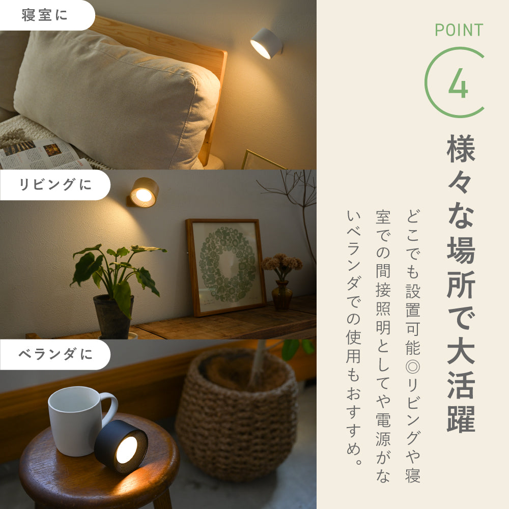 LEDウォールライト