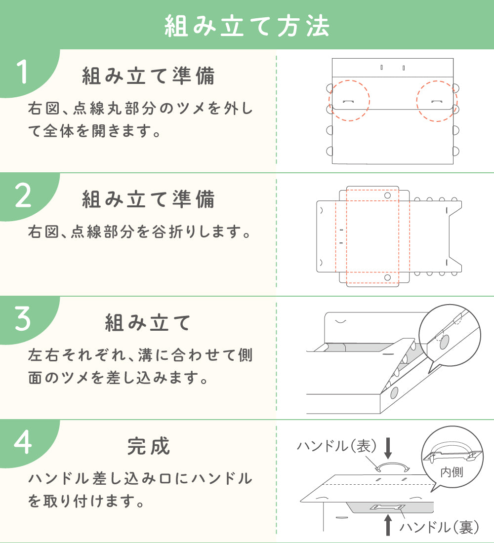 メモリアルボックス