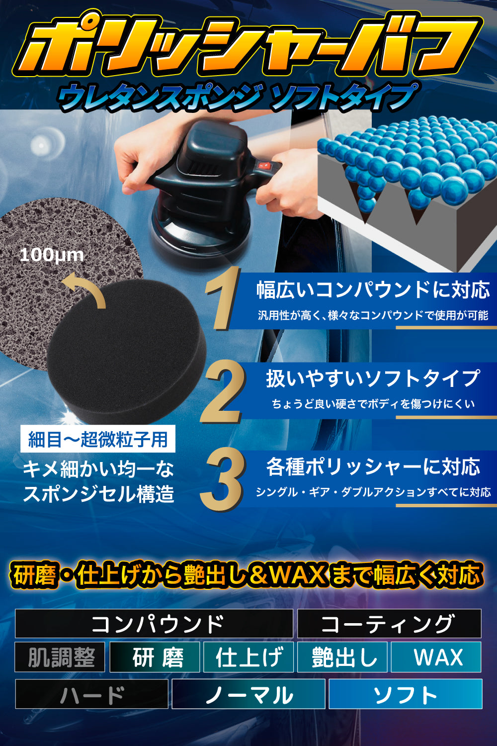 ポリッシャーバフ