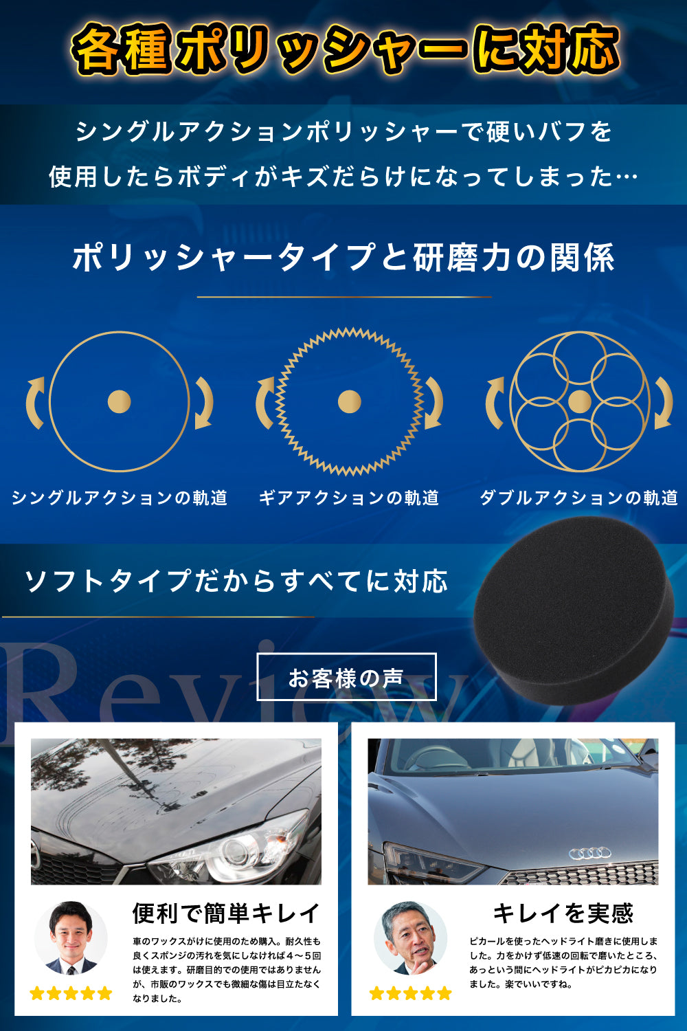 ポリッシャーバフ