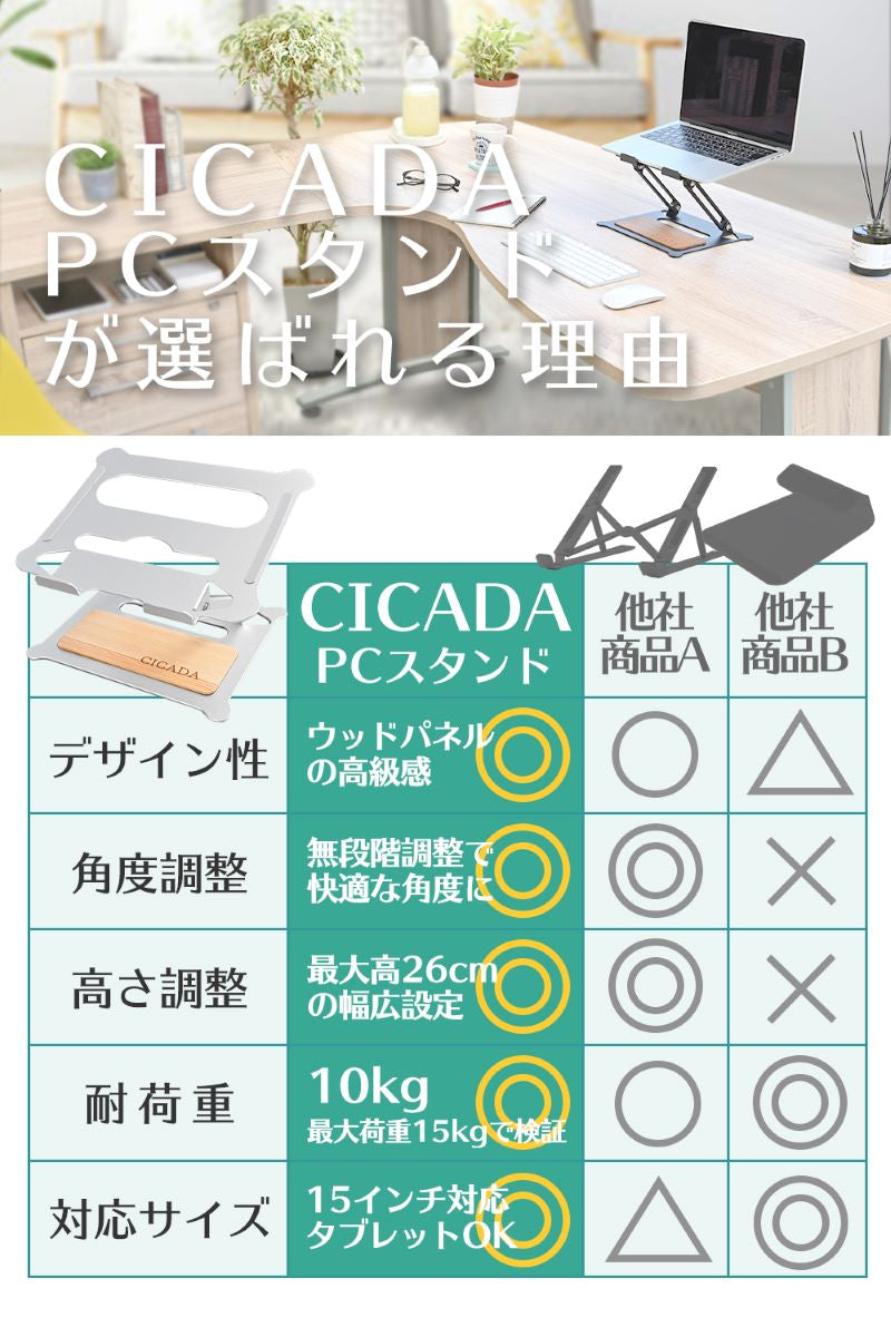 PCスタンド