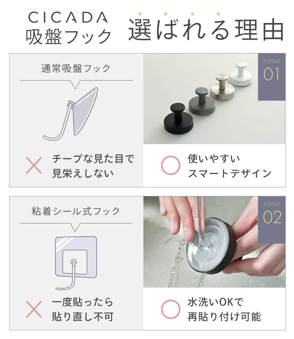 あちこち吸盤フック