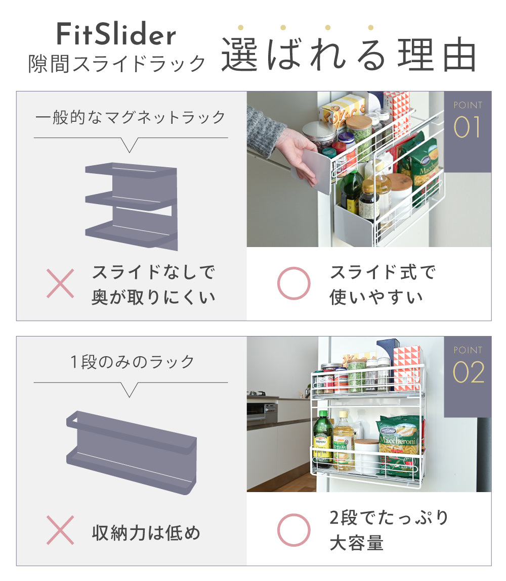 隙間スライドラック