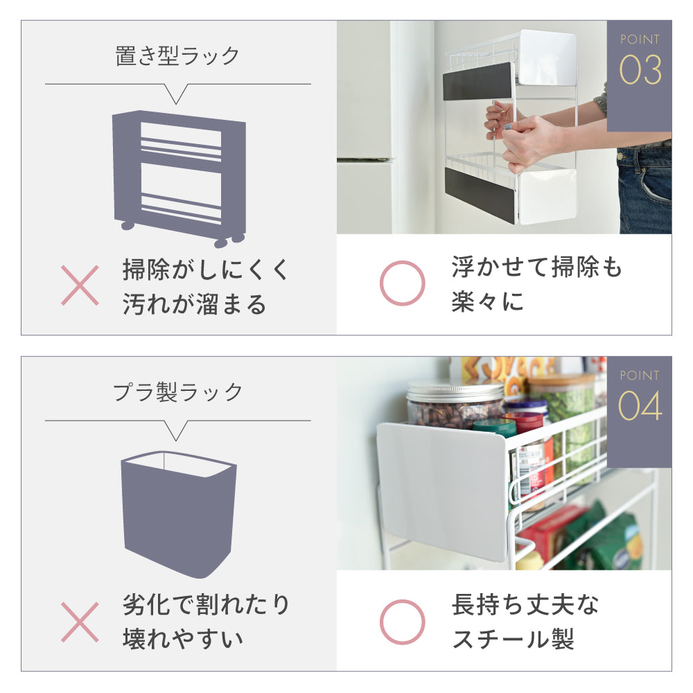 隙間スライドラック