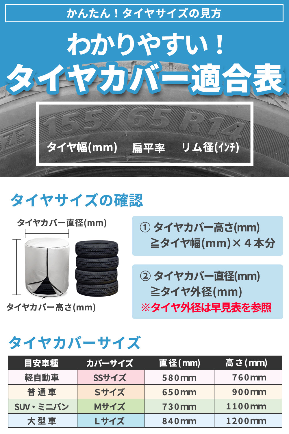 タイヤカバー