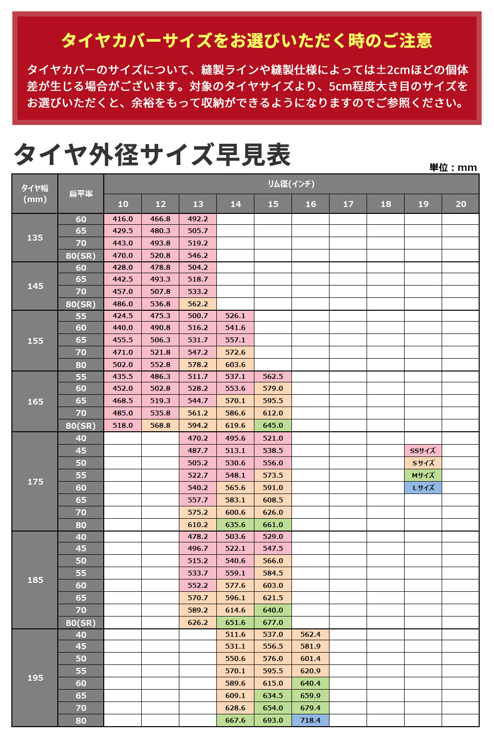 タイヤカバー