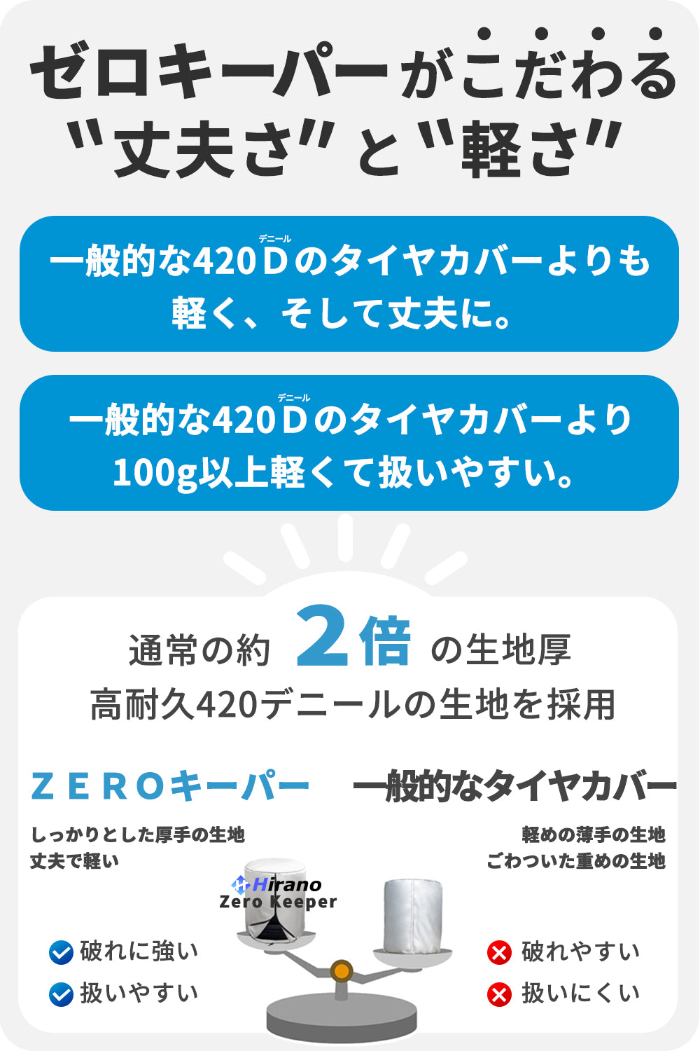 タイヤカバー