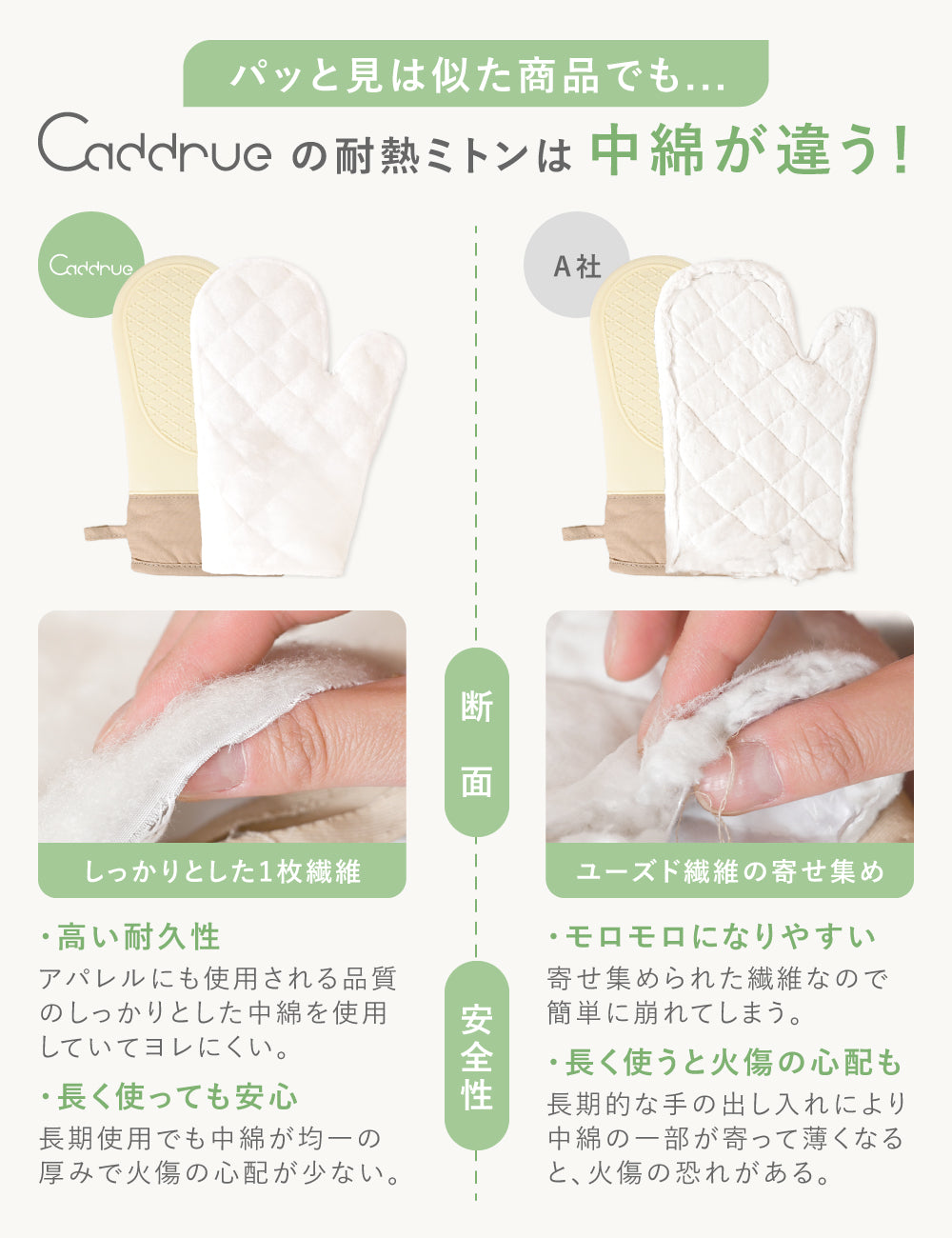 シリコンミトン
