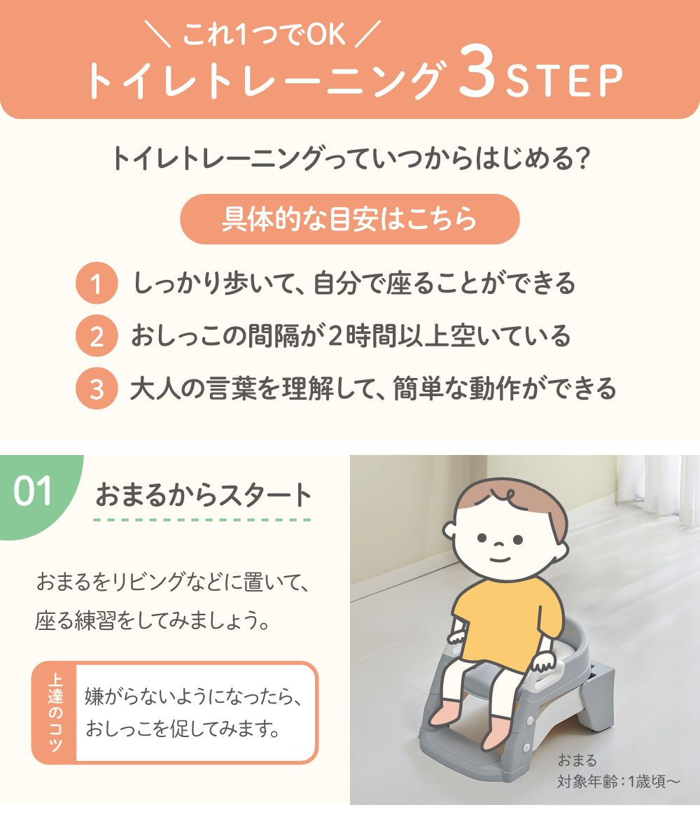 2wayステップ付き補助便座
