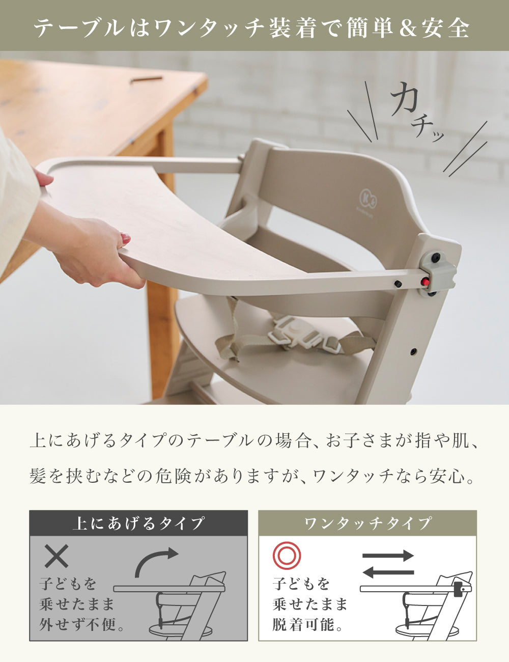 ベビーハイチェア