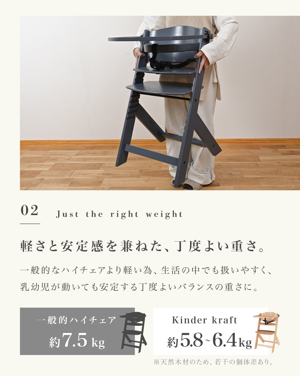 Kinderkraft】 ベビーハイチェア – e-kit
