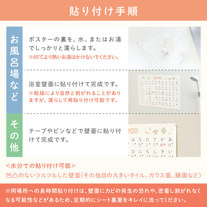 まなラボ知育ポスター