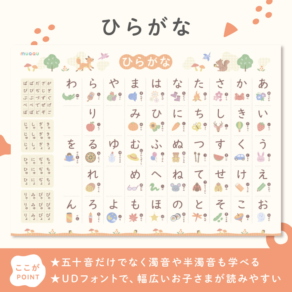 MUQQU】 まなラボ知育ポスター [ひらがな/カタカナ/アルファベット MUQQU】 まなラボ知育ポスター [ひらがな/カタカナ/アルファベット