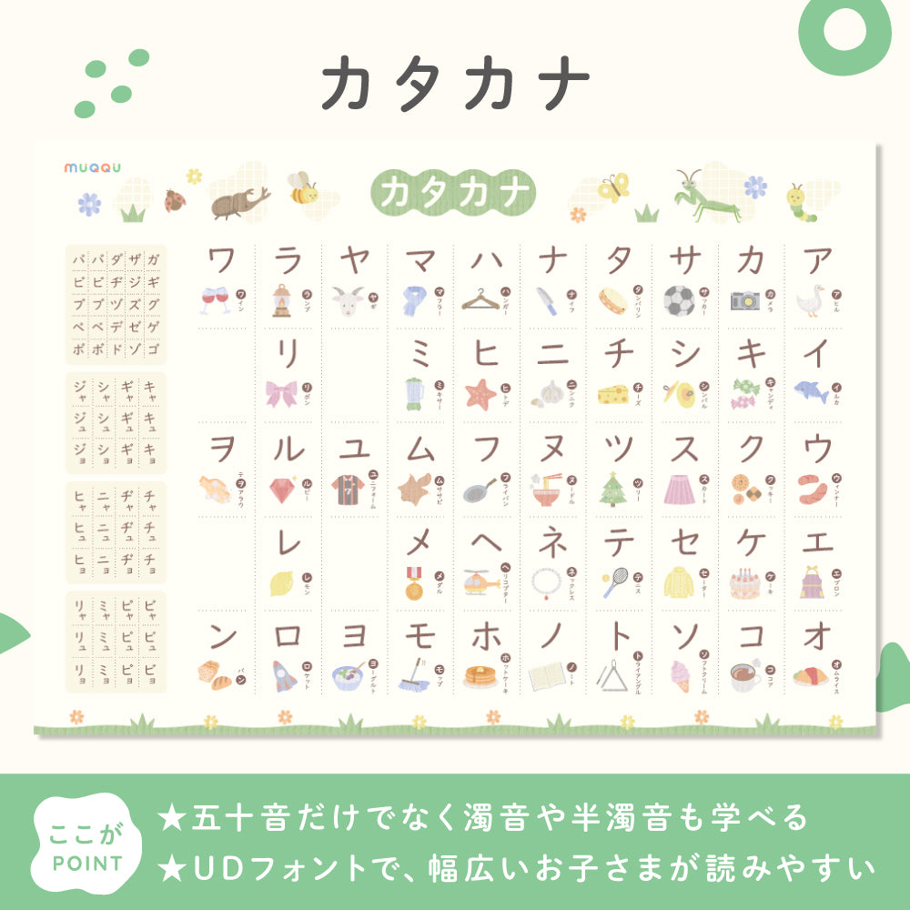 MUQQU】 まなラボ知育ポスター [ひらがな/カタカナ/アルファベット