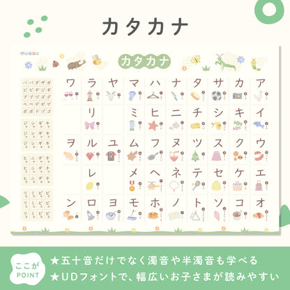 まなラボ知育ポスター