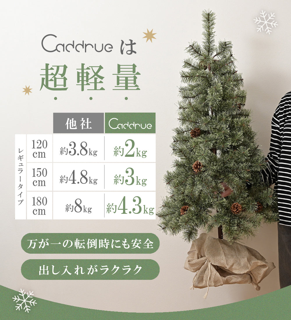 クリスマスツリー