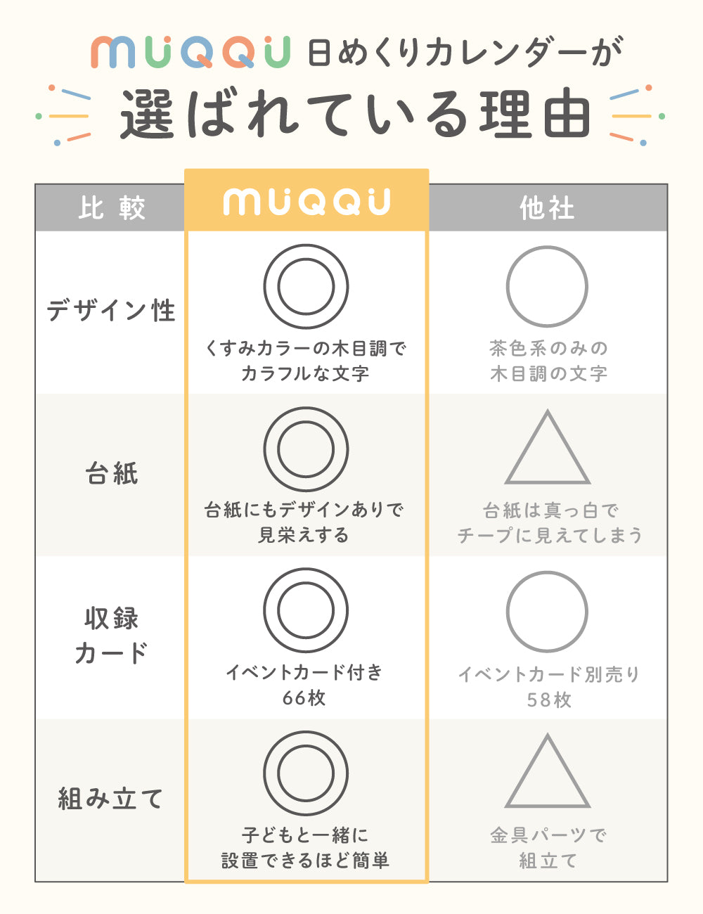 日めくりカレンダー