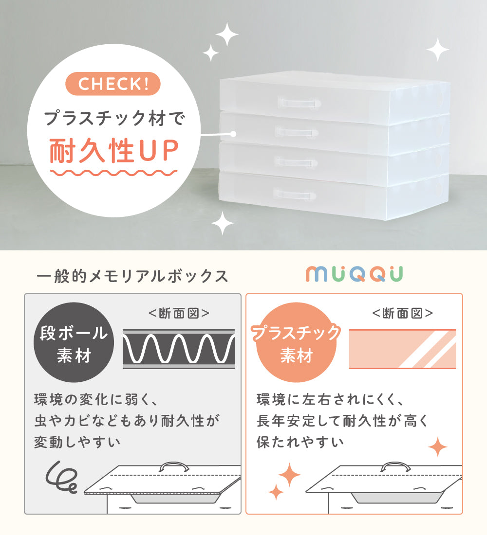 メモリアルボックス