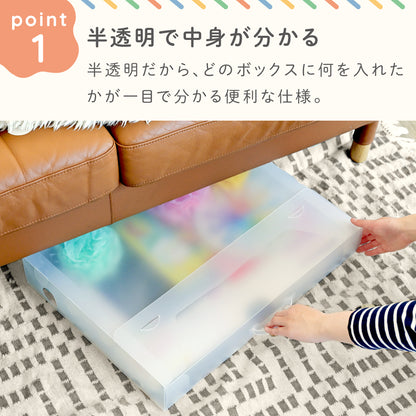 メモリアルボックス