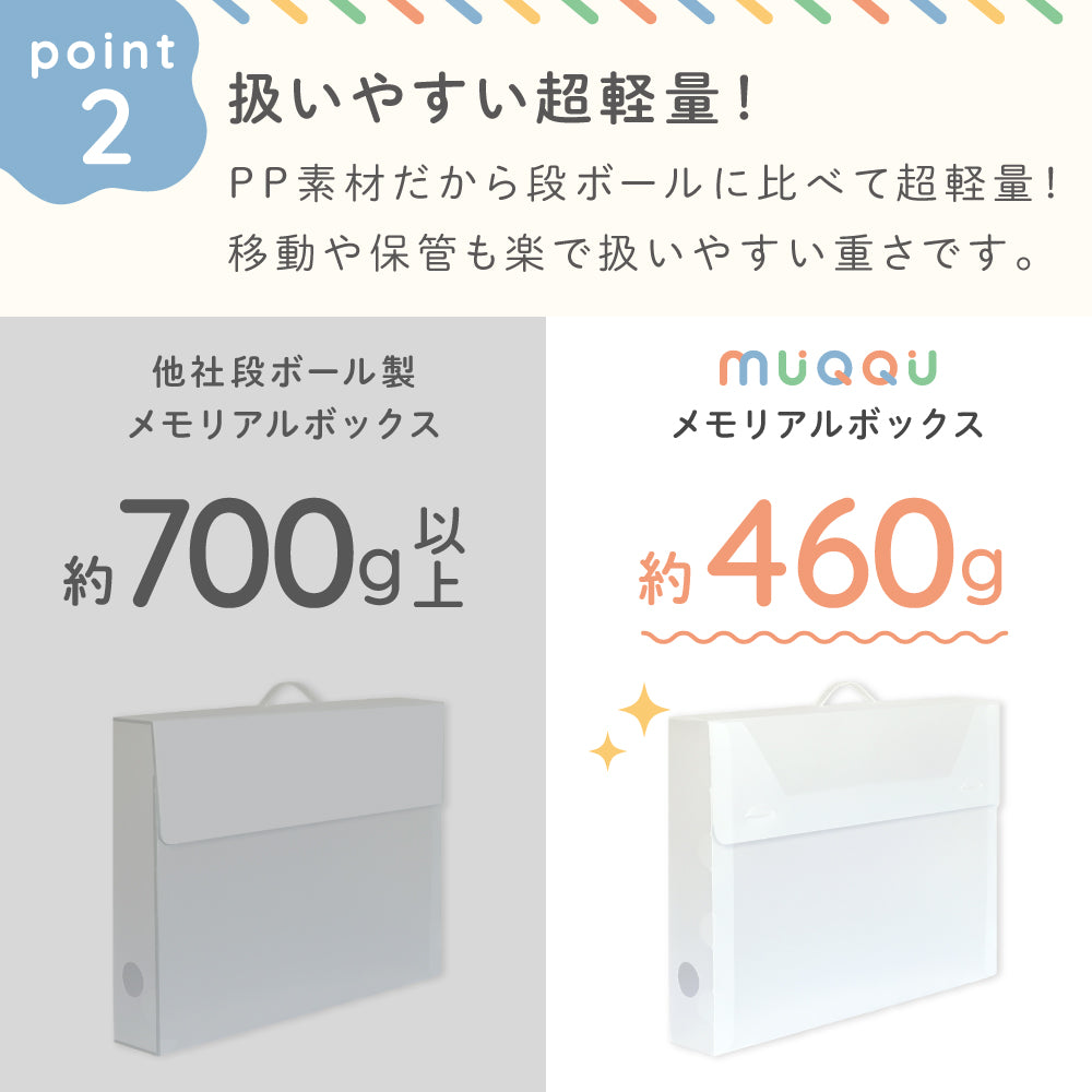 メモリアルボックス