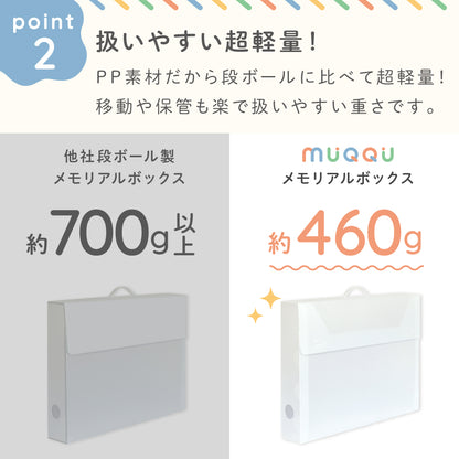 メモリアルボックス