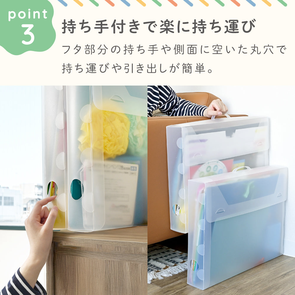 メモリアルボックス