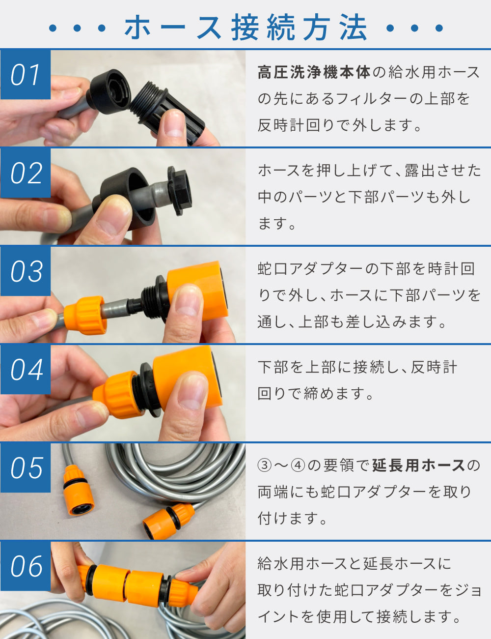 【ゼロキーパー】 モバイル高圧洗浄機延長ホース