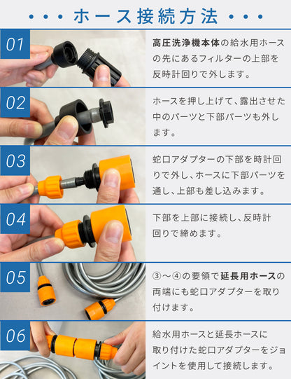 【ゼロキーパー】 モバイル高圧洗浄機延長ホース