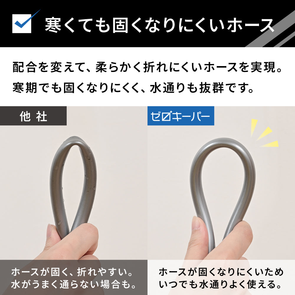 ゼロキーパー】 モバイル高圧洗浄機 – e-kit