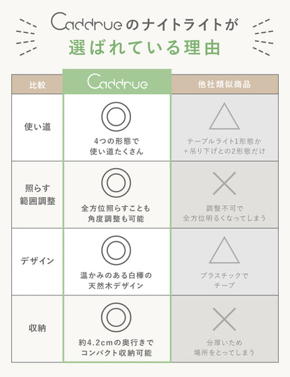 授乳ライト